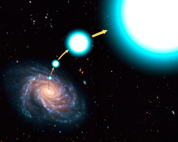 Hviezda unikajúca z našej Galaxie