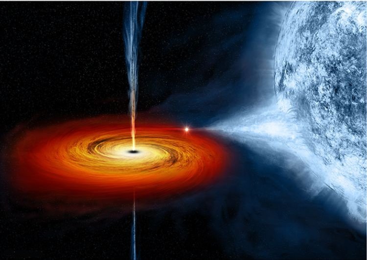 Čierna diera Cygnus X-1  -  presnejšie údaje