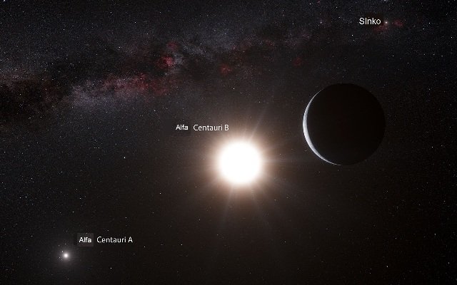 Exoplanéta u najbližšej hviezdy