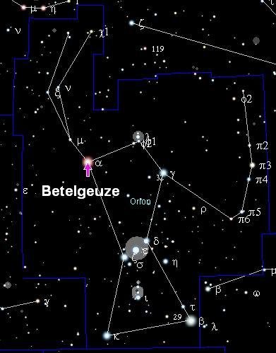Hviezda Betelgeuze bude supernovou. Ale nie teraz !