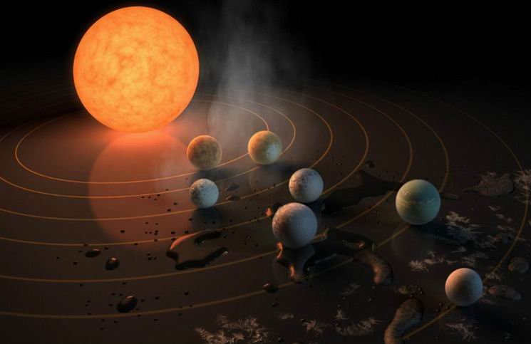 Unikátny planetárny systém má sedem planét