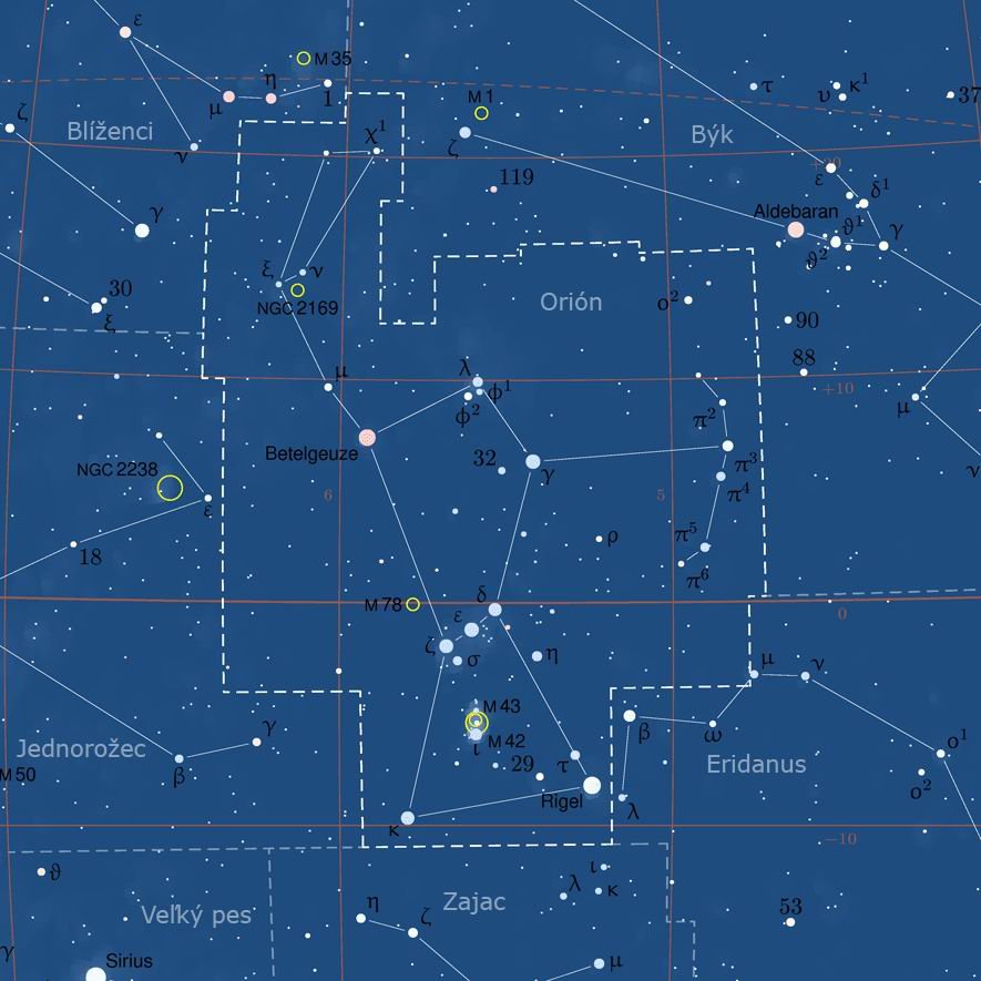 Bude hviezda Betelgeuze supernovou?