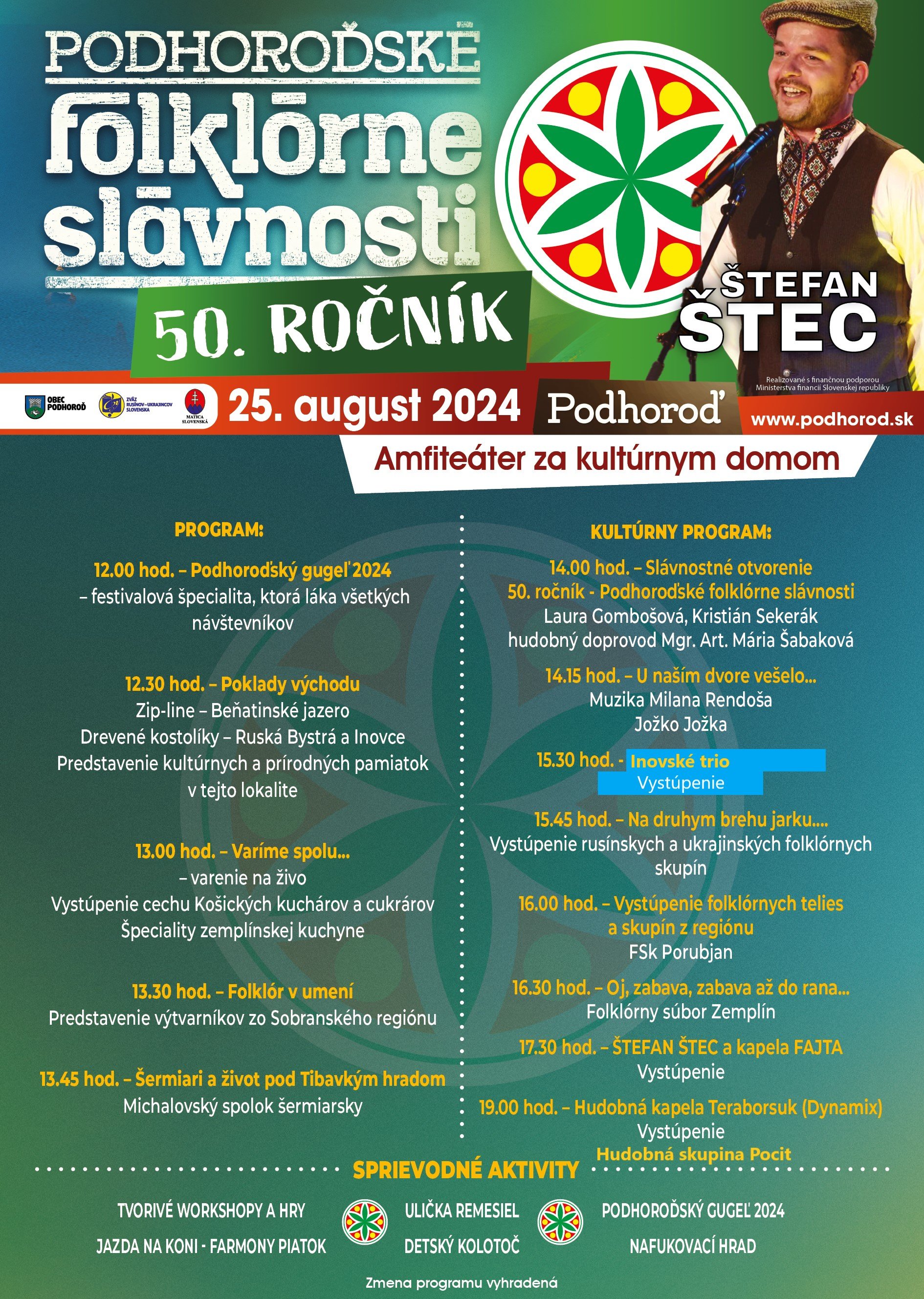 Podhoroďské folklórne slávnosti 2024